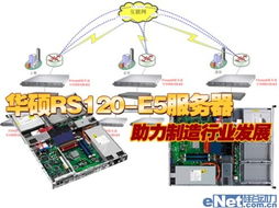 制造行业信息化改造 信息系统集成服务助业务应用升级